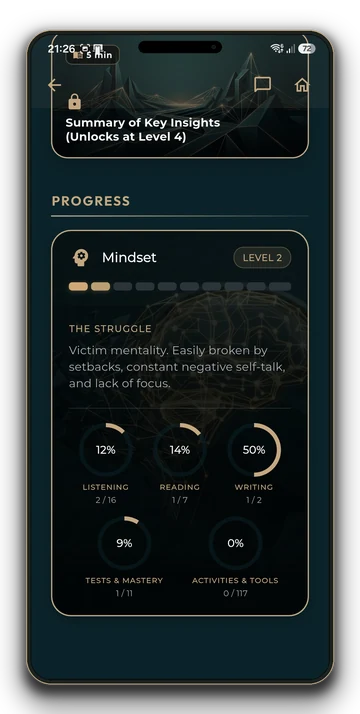 Progress screen showing module progress